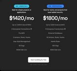 auth0 mitid|Pricing .
